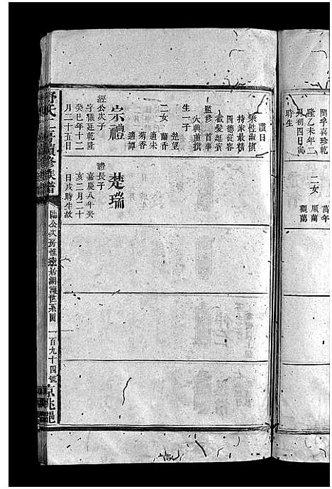 [下载][舒氏族谱_3卷_舒氏二房续修族谱]湖南.舒氏家谱_四.pdf