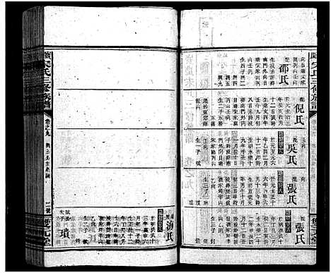 [下载][宋氏三修族谱_17卷首1卷_末1卷_宝庆宋氏三修族谱]湖南.宋氏三修家谱_九.pdf