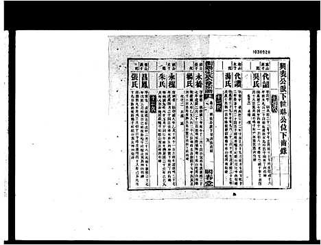 [下载][衡阳宋氏六修宗谱_20卷_宋氏六修家乘_宋氏六修宗谱]湖南.衡阳宋氏六修家谱_二.pdf