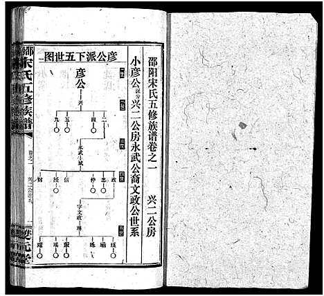 [下载][邵阳宋氏五修族谱_10卷首1卷_末1卷_邵阳宋氏五修族谱_宋氏五修族谱]湖南.邵阳宋氏五修家谱_四.pdf