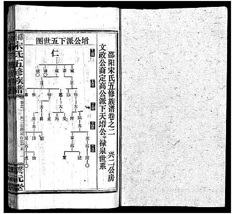 [下载][邵阳宋氏五修族谱_10卷首1卷_末1卷_邵阳宋氏五修族谱_宋氏五修族谱]湖南.邵阳宋氏五修家谱_五.pdf