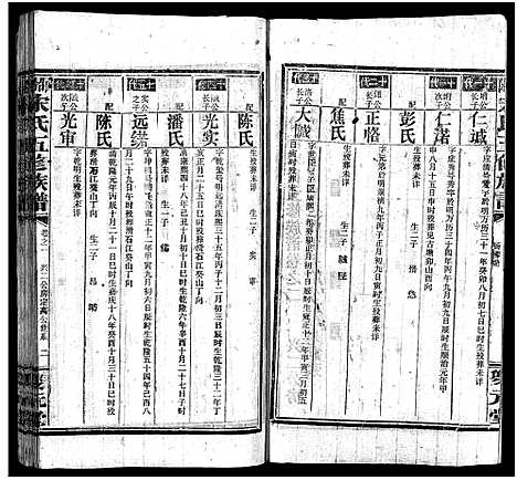 [下载][邵阳宋氏五修族谱_10卷首1卷_末1卷_邵阳宋氏五修族谱_宋氏五修族谱]湖南.邵阳宋氏五修家谱_五.pdf