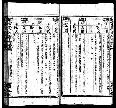 [下载][邵阳宋氏五修族谱_10卷首1卷_末1卷_邵阳宋氏五修族谱_宋氏五修族谱]湖南.邵阳宋氏五修家谱_五.pdf