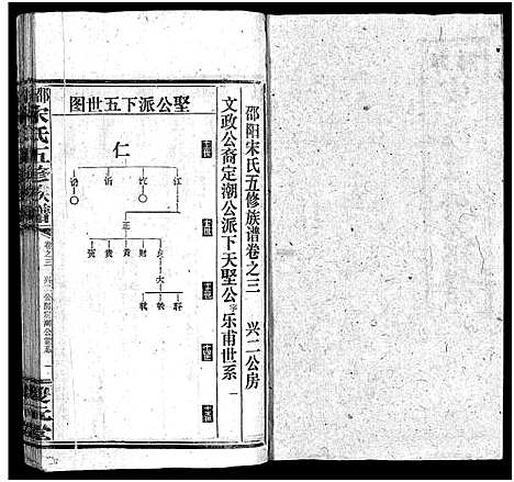 [下载][邵阳宋氏五修族谱_10卷首1卷_末1卷_邵阳宋氏五修族谱_宋氏五修族谱]湖南.邵阳宋氏五修家谱_七.pdf