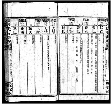 [下载][邵阳宋氏五修族谱_10卷首1卷_末1卷_邵阳宋氏五修族谱_宋氏五修族谱]湖南.邵阳宋氏五修家谱_七.pdf