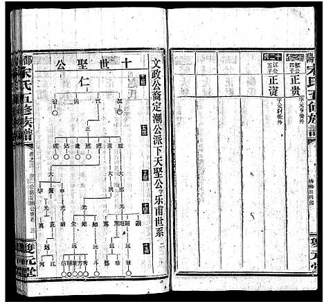 [下载][邵阳宋氏五修族谱_10卷首1卷_末1卷_邵阳宋氏五修族谱_宋氏五修族谱]湖南.邵阳宋氏五修家谱_七.pdf