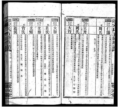 [下载][邵阳宋氏五修族谱_10卷首1卷_末1卷_邵阳宋氏五修族谱_宋氏五修族谱]湖南.邵阳宋氏五修家谱_九.pdf