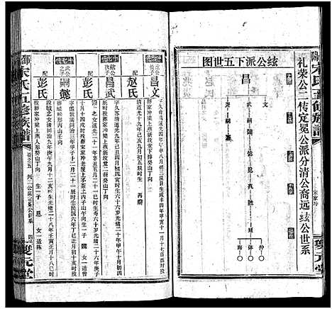 [下载][邵阳宋氏五修族谱_10卷首1卷_末1卷_邵阳宋氏五修族谱_宋氏五修族谱]湖南.邵阳宋氏五修家谱_十一.pdf