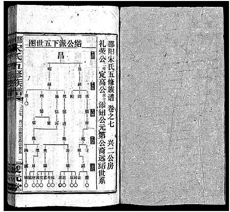 [下载][邵阳宋氏五修族谱_10卷首1卷_末1卷_邵阳宋氏五修族谱_宋氏五修族谱]湖南.邵阳宋氏五修家谱_十五.pdf