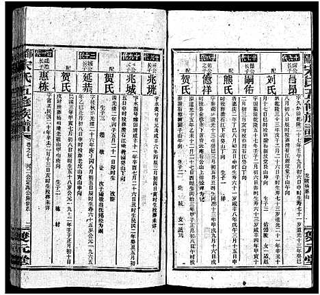 [下载][邵阳宋氏五修族谱_10卷首1卷_末1卷_邵阳宋氏五修族谱_宋氏五修族谱]湖南.邵阳宋氏五修家谱_十五.pdf