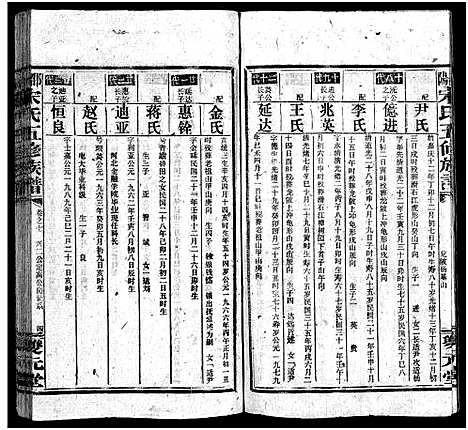 [下载][邵阳宋氏五修族谱_10卷首1卷_末1卷_邵阳宋氏五修族谱_宋氏五修族谱]湖南.邵阳宋氏五修家谱_十五.pdf