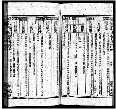 [下载][邵阳宋氏五修族谱_10卷首1卷_末1卷_邵阳宋氏五修族谱_宋氏五修族谱]湖南.邵阳宋氏五修家谱_十七.pdf