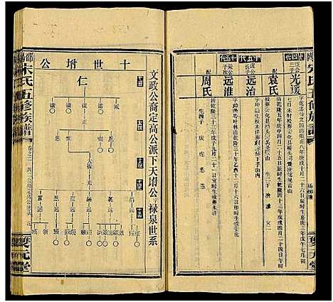 [下载][邵阳宋氏五修族谱_10卷首1卷_末1卷_邵阳宋氏五修族谱_宋氏五修族谱]湖南.邵阳宋氏五修家谱_二十五.pdf