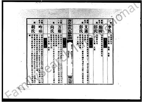 [下载][青石宋氏五修族谱_31卷首3卷]湖南.青石宋氏五修家谱_三.pdf