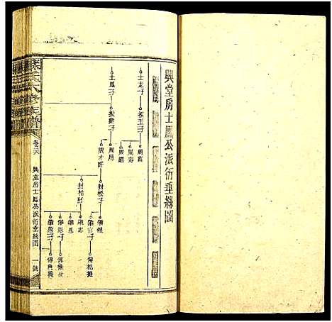 [下载][苏氏六修族谱]湖南.苏氏六修家谱_二十七.pdf