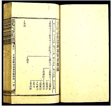 [下载][苏氏六修族谱]湖南.苏氏六修家谱_四十三.pdf