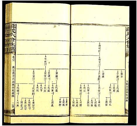 [下载][苏氏六修族谱]湖南.苏氏六修家谱_四十七.pdf