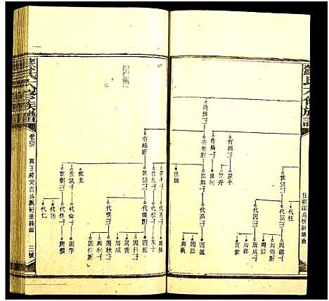 [下载][苏氏六修族谱]湖南.苏氏六修家谱_四十七.pdf