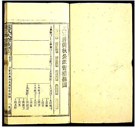 [下载][苏氏六修族谱]湖南.苏氏六修家谱_四十九.pdf