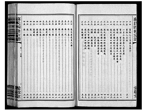 [下载][苏氏四修宗谱_20卷]湖南.苏氏四修家谱_一.pdf