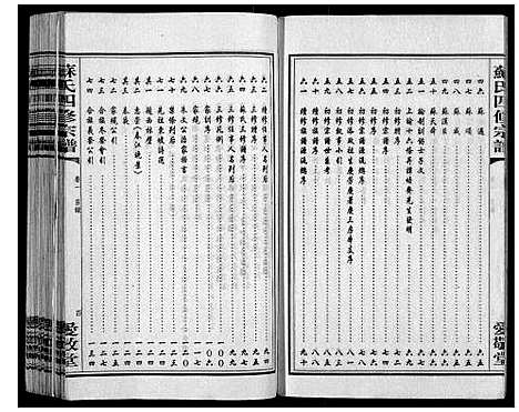 [下载][苏氏四修宗谱_20卷]湖南.苏氏四修家谱_一.pdf