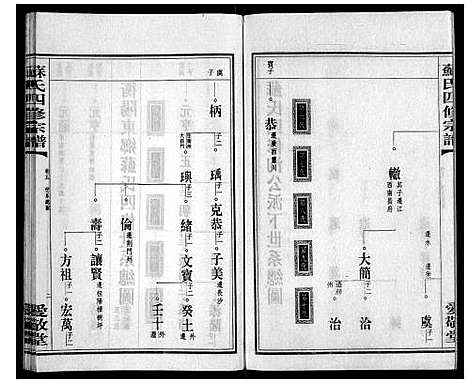 [下载][苏氏四修宗谱_20卷]湖南.苏氏四修家谱_五.pdf