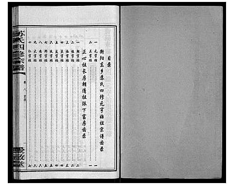 [下载][苏氏四修宗谱_20卷]湖南.苏氏四修家谱_八.pdf