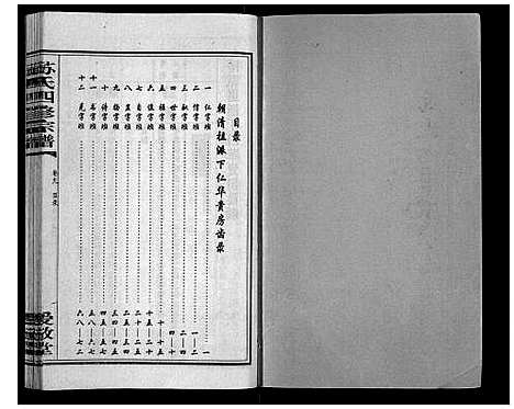 [下载][苏氏四修宗谱_20卷]湖南.苏氏四修家谱_九.pdf