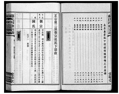 [下载][苏氏四修宗谱_20卷]湖南.苏氏四修家谱_十一.pdf