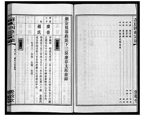 [下载][苏氏四修宗谱_20卷]湖南.苏氏四修家谱_十四.pdf