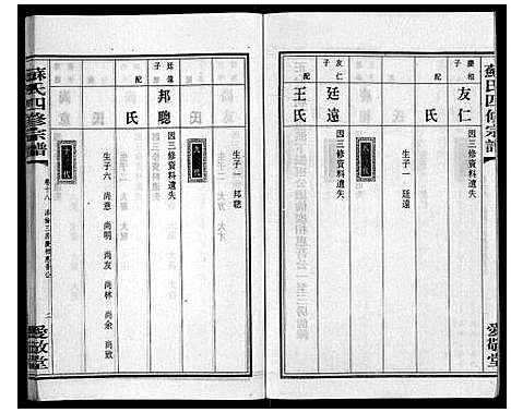 [下载][苏氏四修宗谱_20卷]湖南.苏氏四修家谱_十八.pdf