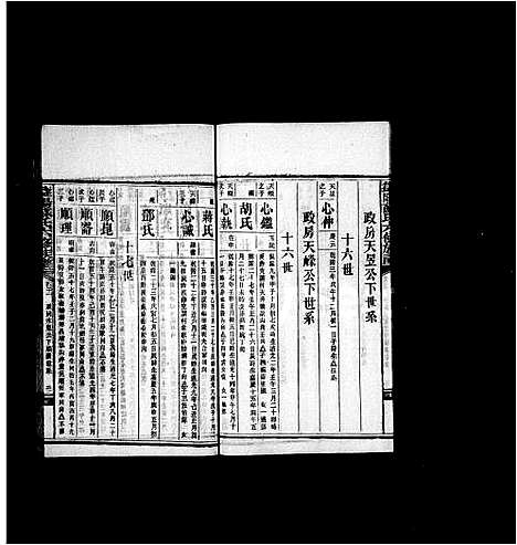 [下载][苏氏族谱_23卷首末各1卷_益阳苏氏族谱_苏氏六修族谱_益阳苏氏六修族谱]湖南.苏氏家谱_二.pdf