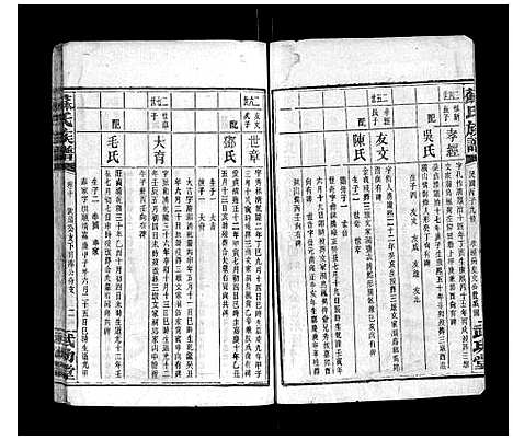 [下载][苏氏族谱_35卷首6卷]湖南.苏氏家谱_七.pdf