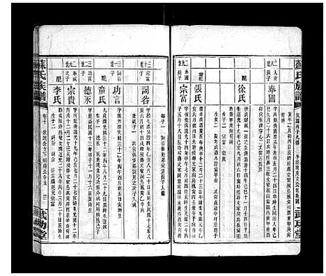 [下载][苏氏族谱_35卷首6卷]湖南.苏氏家谱_七.pdf