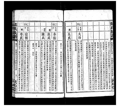 [下载][苏氏族谱_35卷首6卷]湖南.苏氏家谱_七.pdf