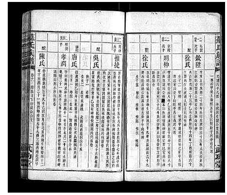 [下载][苏氏族谱_35卷首6卷]湖南.苏氏家谱_八.pdf