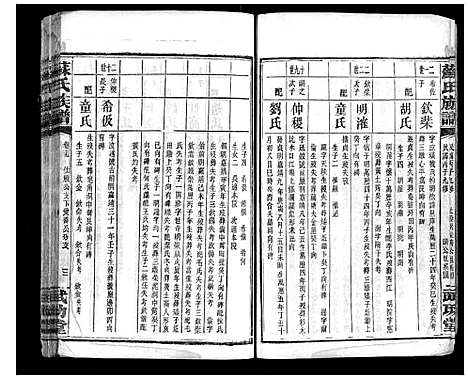 [下载][苏氏族谱_35卷首6卷]湖南.苏氏家谱_十.pdf