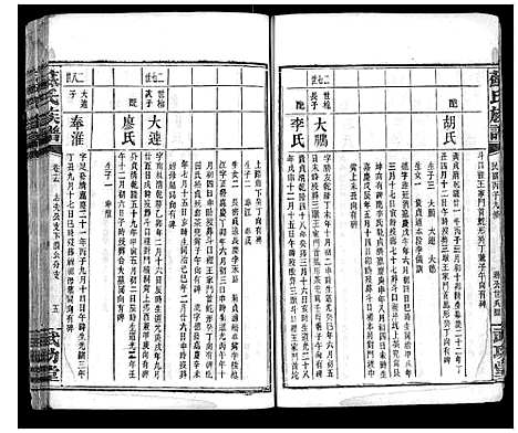 [下载][苏氏族谱_35卷首6卷]湖南.苏氏家谱_十.pdf