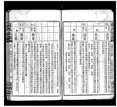 [下载][苏氏族谱_35卷首6卷]湖南.苏氏家谱_十四.pdf