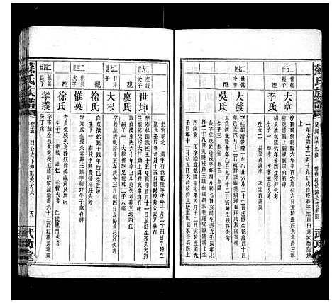 [下载][苏氏族谱_35卷首6卷]湖南.苏氏家谱_十六.pdf