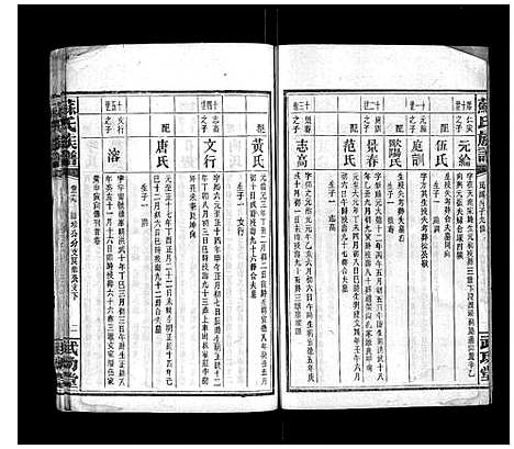 [下载][苏氏族谱_35卷首6卷]湖南.苏氏家谱_十八.pdf