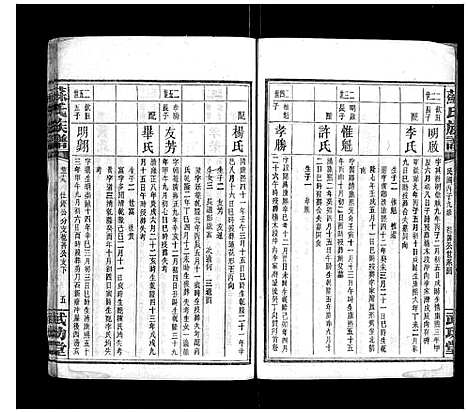 [下载][苏氏族谱_35卷首6卷]湖南.苏氏家谱_十八.pdf