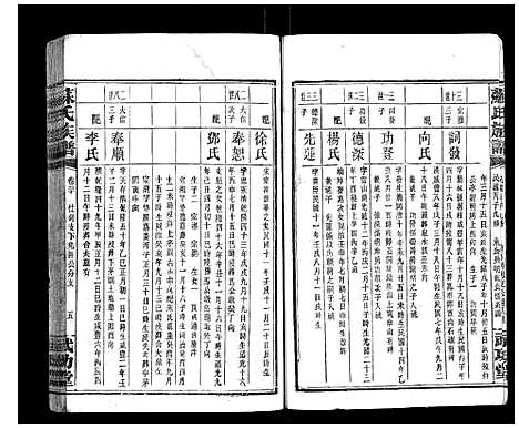 [下载][苏氏族谱_35卷首6卷]湖南.苏氏家谱_十九.pdf