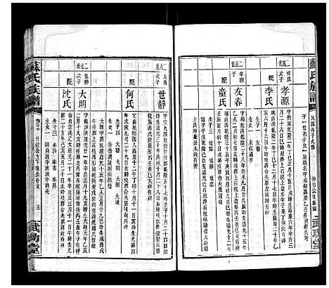 [下载][苏氏族谱_35卷首6卷]湖南.苏氏家谱_二十二.pdf