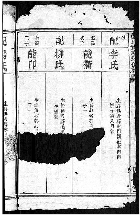 [下载][苏氏武功续修族谱_残卷]湖南.苏氏武功续修家谱_一.pdf