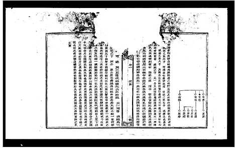 [下载][孙氏三修通谱_残卷_孙氏族谱]湖南.孙氏三修通谱.pdf