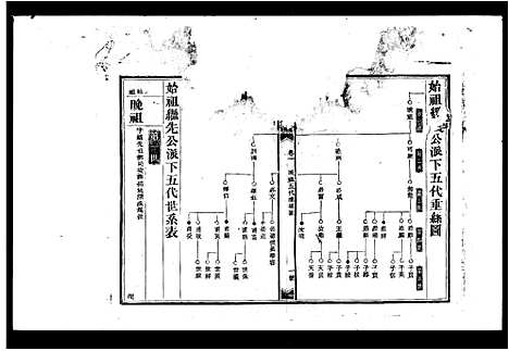 [下载][孙氏三修通谱_残卷_孙氏族谱]湖南.孙氏三修通谱.pdf