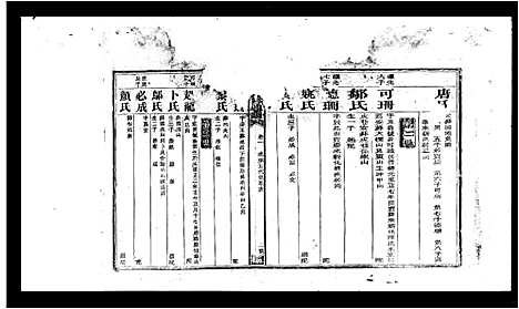 [下载][孙氏三修通谱_残卷_孙氏族谱]湖南.孙氏三修通谱.pdf