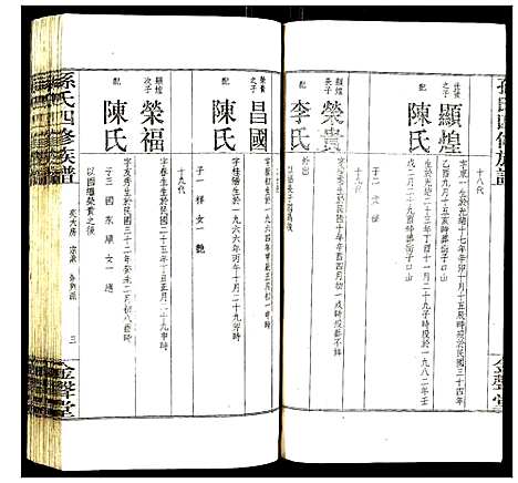 [下载][孙氏四修族谱]湖南.孙氏四修家谱_七.pdf