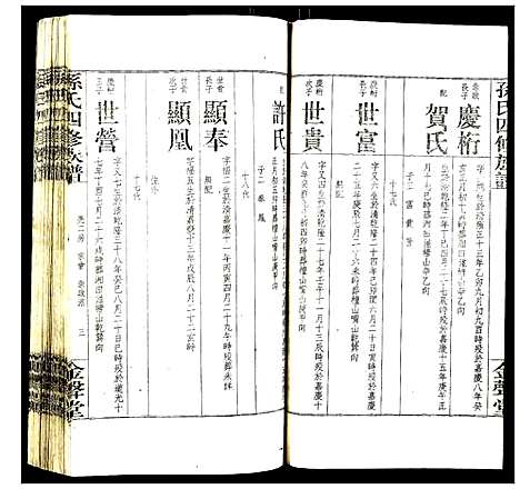 [下载][孙氏四修族谱]湖南.孙氏四修家谱_九.pdf